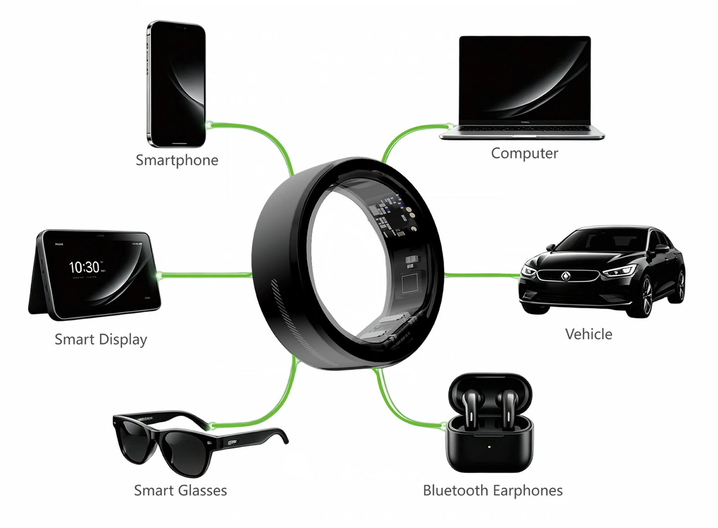 🏆2026 Bestselling Product-Smart ring⏰Limited-time 50% off