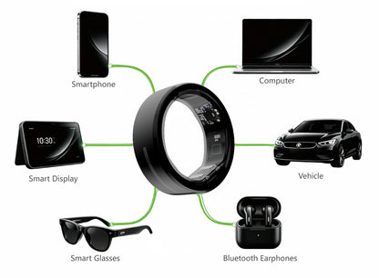 🏆2026 Bestselling Product-Smart ring⏰Limited-time 50% off