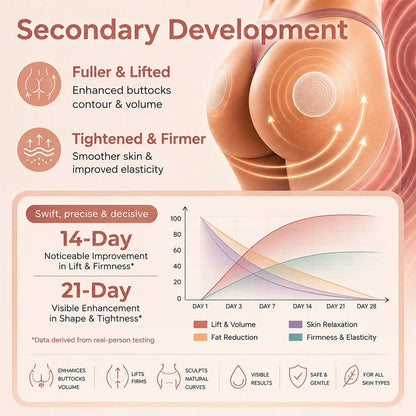 Most popular✨Nano Microneedle Patch
