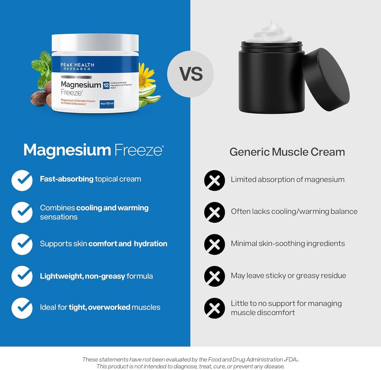 Magnesium Freeze comparison